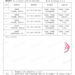 垦利重防腐地坪,垦利超强耐腐蚀涂料-缩略图4